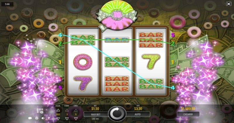 Play in Dollars to Donuts Slot Online from Rival Gaming for free now | www.zltqzxb.top